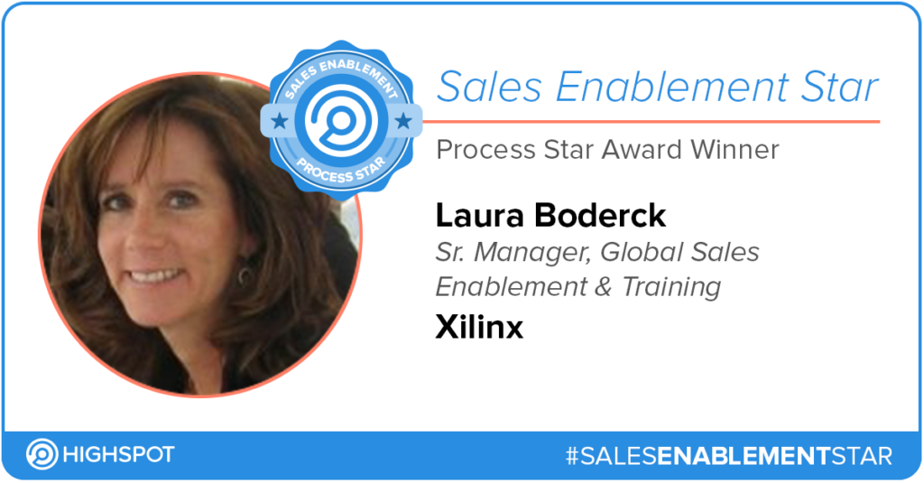Sales Enablement Star - Process - Laura Boderck