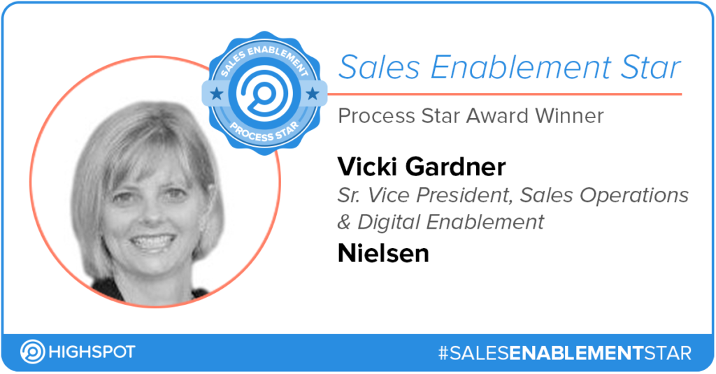Sales Enablement Star - Process - Vicki Gardner