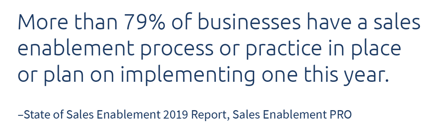 state of sales enablement 2019