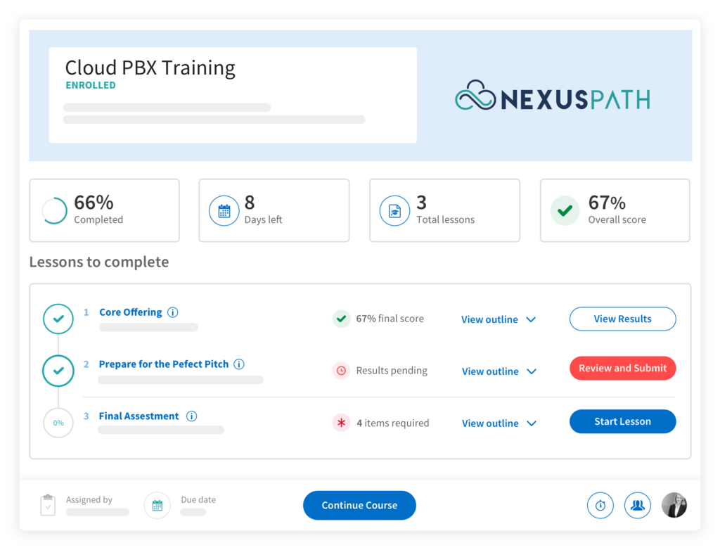 assess rep readiness