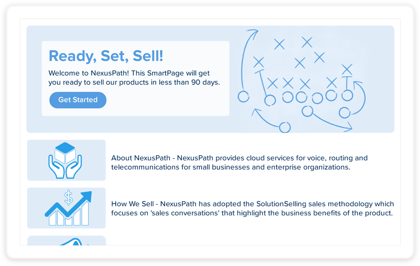 sales communication