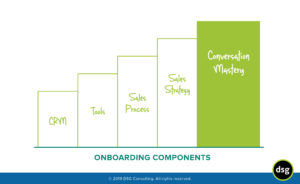 dsg onboarding components