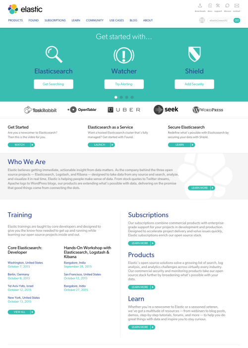 Dissertation proofreading service techniques