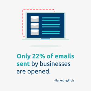 Only 22 percent of emails sent by businesses are opened - MarketingProfs