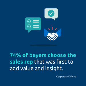 buyer engagement insight 