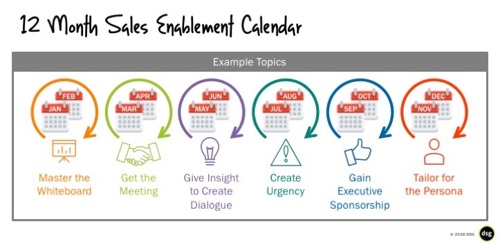 sales plan template