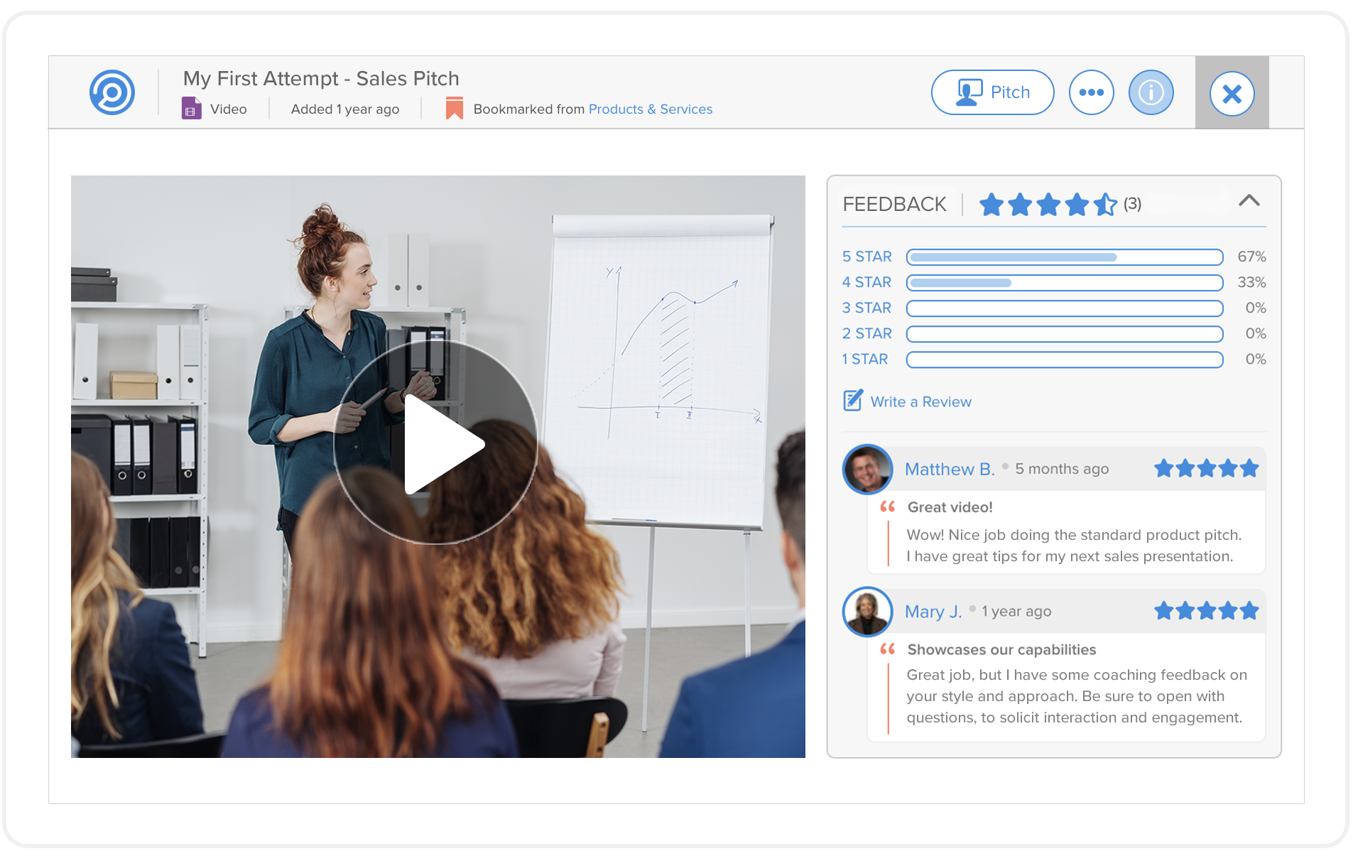 vidéos de formation de vente