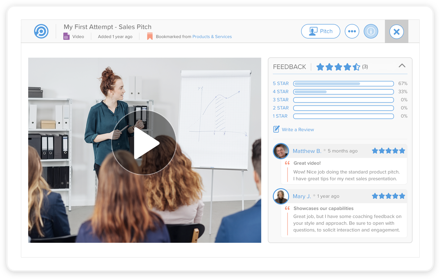 sales training
